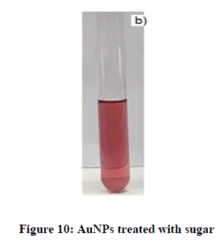 Pharmaceutical-Research-AuNPs