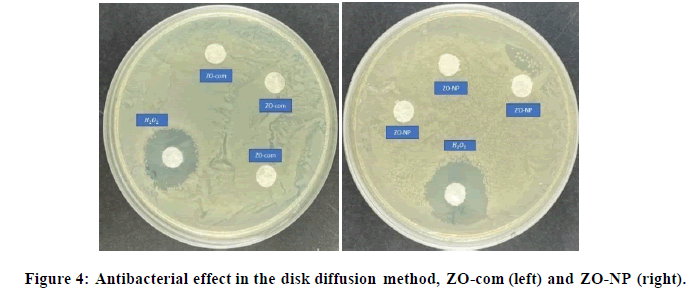 chemical-pharmaceutical-research-effect