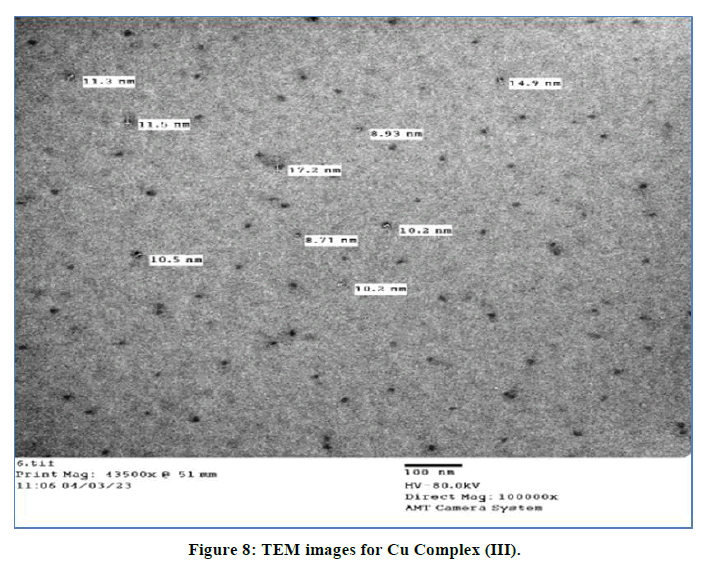 chemical-pharmaceutical-research-images